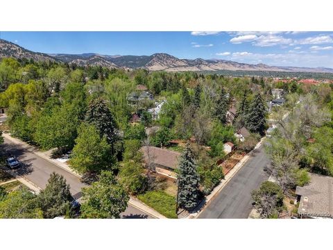 Tiny photo for 1635 Mariposa Ave, Boulder, CO 80302 (MLS # 4446084)