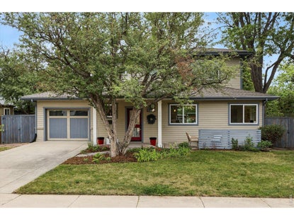 2870 18th St – Investment Home