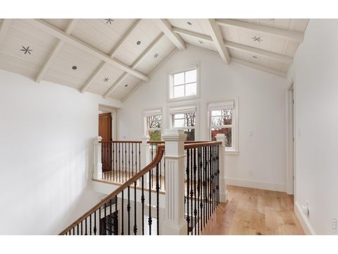 Tiny photo for 2125 11th St, Boulder, CO 80302 (MLS # 1056510)