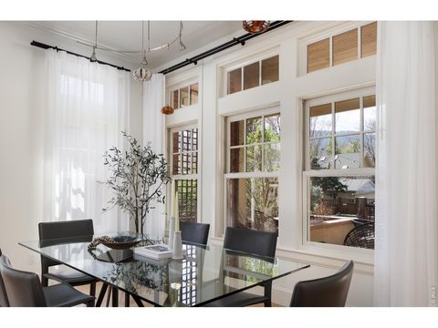 Tiny photo for 2125 11th St, Boulder, CO 80302 (MLS # 1056510)