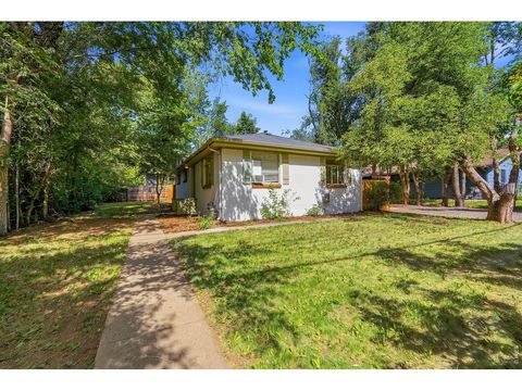 Tiny photo for 3501 19th St, Boulder, CO 80304 (MLS # 1062448)
