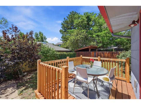 Tiny photo for 1850 Iris Ave, Boulder, CO 80304 (MLS # 1068095)
