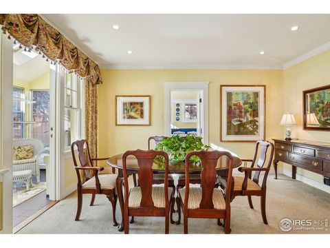 Tiny photo for 839 13th St, Boulder, CO 80302 (MLS # 1050705)