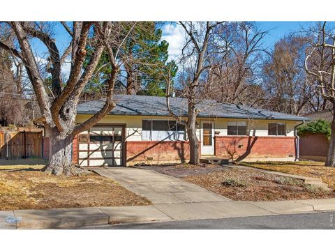 Photo of 623 Hartford Dr, Boulder, CO 80305 (MLS # 1053166)