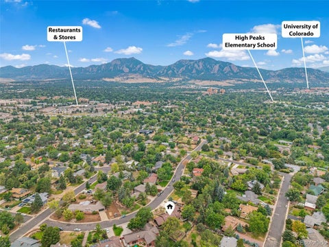 Tiny photo for 5161 Laurel Ave, Boulder, CO 80303 (MLS # 7822776)
