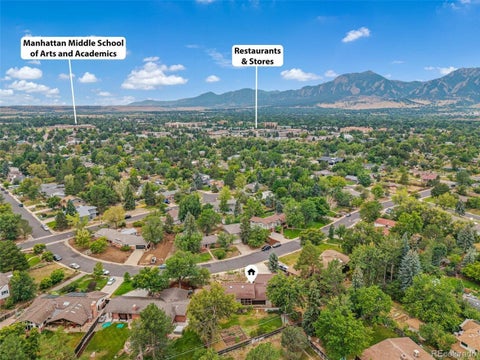 Tiny photo for 5161 Laurel Ave, Boulder, CO 80303 (MLS # 7822776)