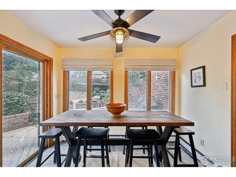 Tiny photo for 715 14th St, Boulder, CO 80302 (MLS # 1051206)