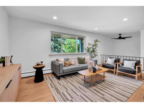 Tiny photo for 110 Mohawk Dr, Boulder, CO 80303 (MLS # 1062594)