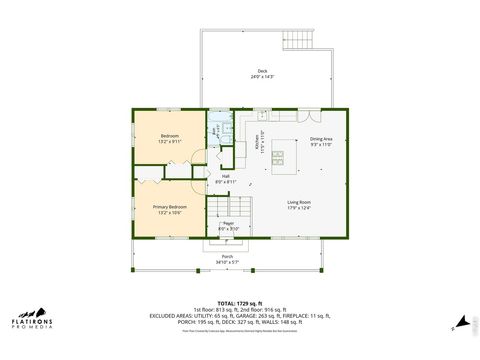Tiny photo for 110 Mohawk Dr, Boulder, CO 80303 (MLS # 1062594)