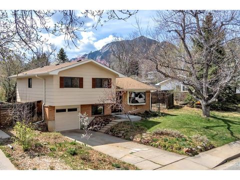 Photo of 650 Hartford Dr, Boulder, CO 80305 (MLS # 1055080)