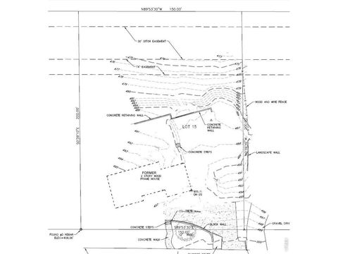 Tiny photo for 7233 Spring Ct, Boulder, CO 80303 (MLS # 1054063)