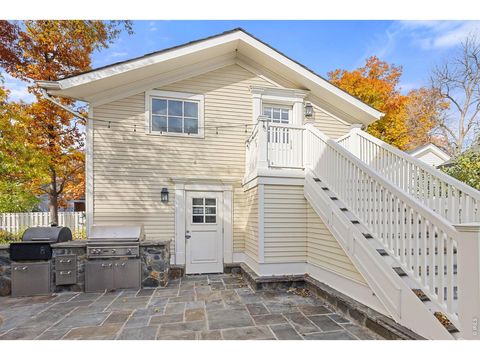 Tiny photo for 3181 9th St, Boulder, CO 80304 (MLS # 1057317)