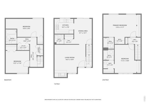Tiny photo for 3527 Spring Creek Pl, Boulder, CO 80301 (MLS # 1069765)
