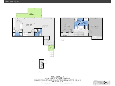 Tiny photo for 1172 Juniper Ave, Boulder, CO 80304 (MLS # 1050158)