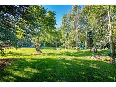 Photo of 2525 Topaz Dr, Boulder, CO 80304 (MLS # 1056568)