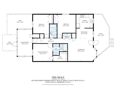 Tiny photo for 1563 San Luis Road, Tallahassee, FL 32304 (MLS # 401825)