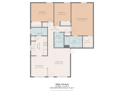 Tiny photo for 5231 Water Valley Drive, Tallahassee, FL 32303 (MLS # 400180)