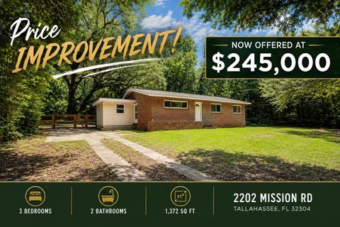 Photo of 2202 Mission Road, Tallahassee, FL 32304 (MLS # 402665)