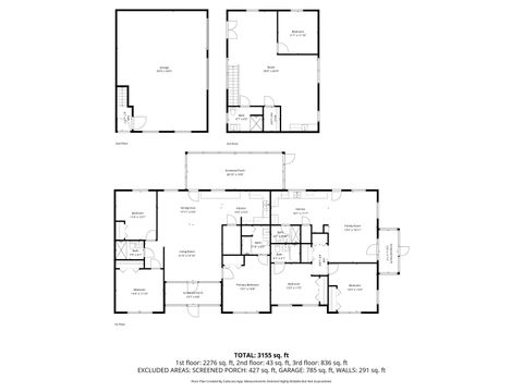 Tiny photo for 1105 Gray Avenue, Carrabelle, FL 32322 (MLS # 399225)