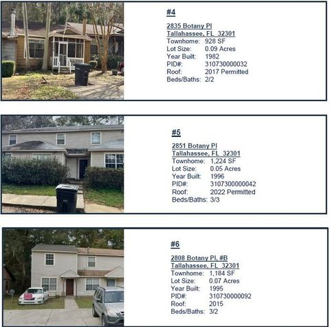 Tiny photo for 2325 Tina Dr #2, Tallahassee, FL 32301 (MLS # 396857)