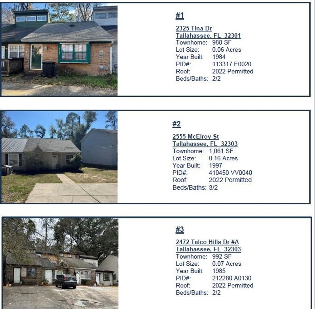 Photo of 2325 Tina Dr #2, Tallahassee, FL 32301 (MLS # 396857)