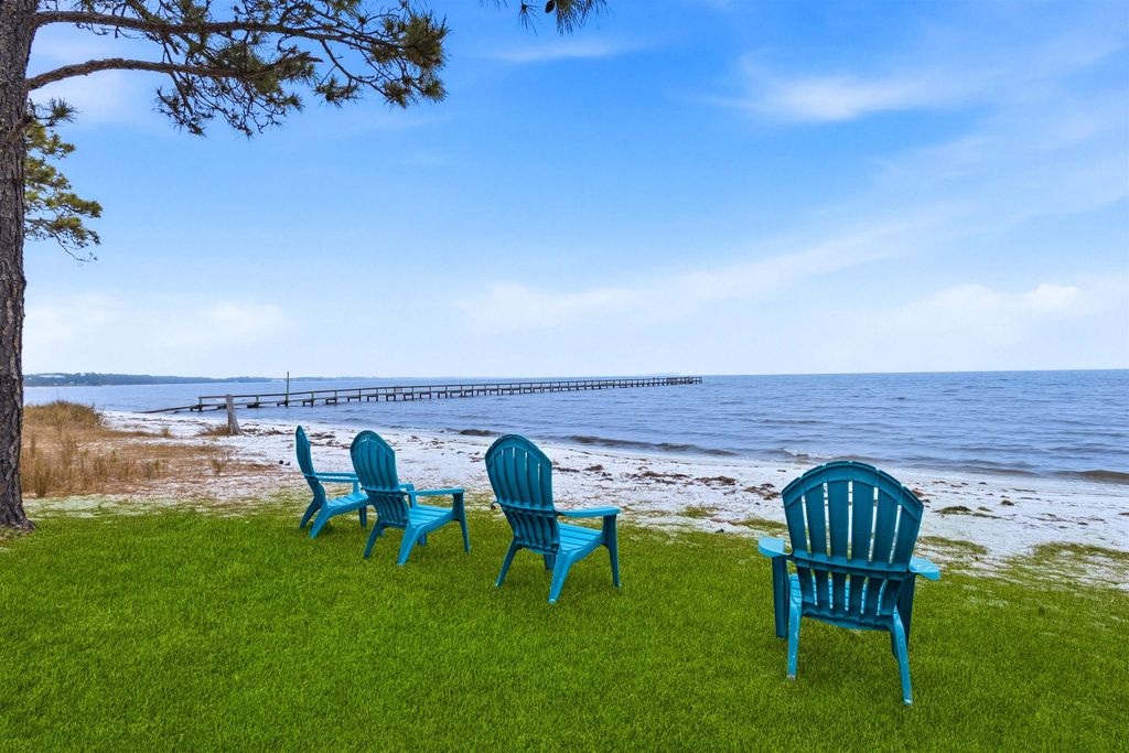 Photo of 4016 St. Teresa Avenue, Sopchoppy, FL 32358 (MLS # 396602)