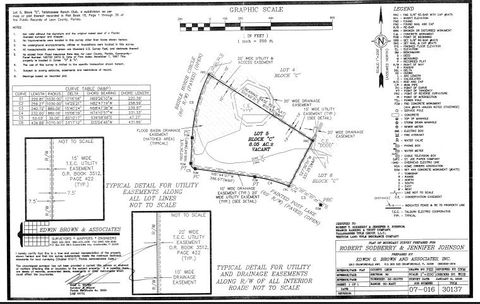 Tiny photo for 5C Bridle Horse Circle, Tallahassee, FL 32305 (MLS # 396799)
