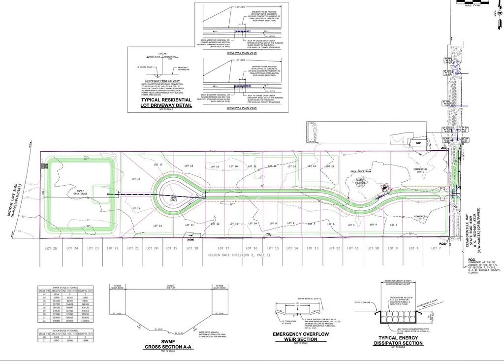 Photo of TBD Crawfordville Highway, Crawfordville, FL 32327 (MLS # 390416)