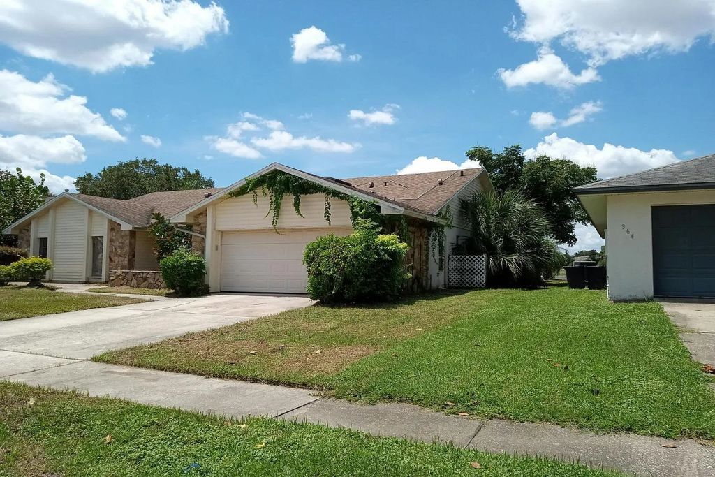 Photo of 368 Fairgreen Place, Other Florida, FL 32707 (MLS # 391994)