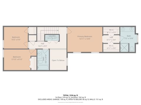 Tiny photo for 5062 MINT HILL Court, Tallahassee, FL 32309 (MLS # 395074)