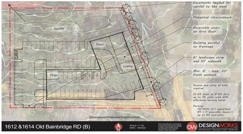 Tiny photo for 1614 Old Bainbridge Road, Tallahassee, FL 32303 (MLS # 393583)