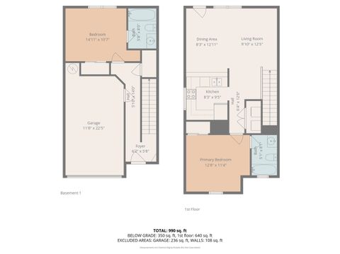 Tiny photo for 741 White Drive #32, Tallahassee, FL 32304 (MLS # 393268)