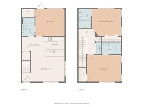 Tiny photo for 1917 Corvallis Avenue, Tallahassee, FL 32304 (MLS # 402453)
