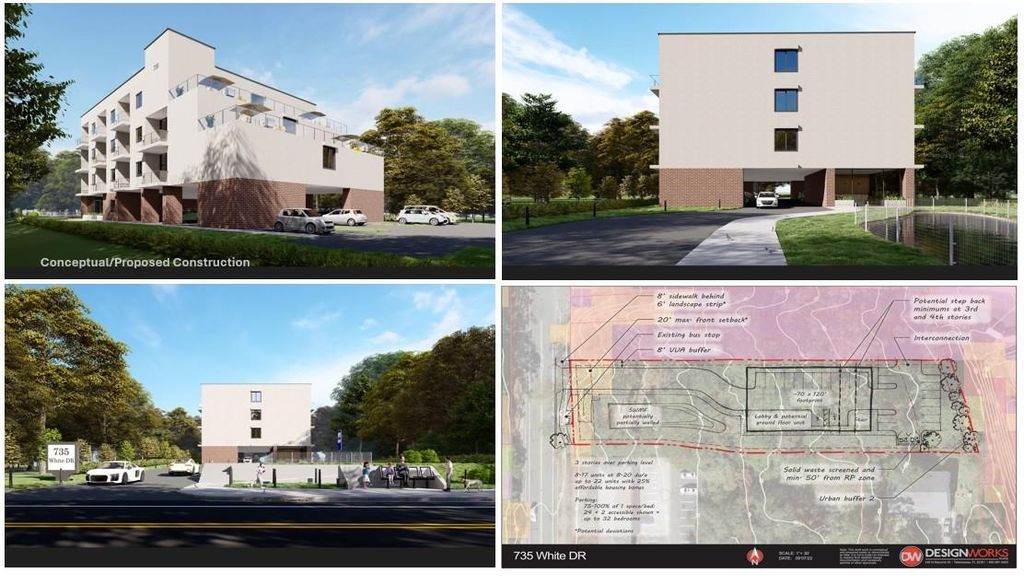 Photo of 735 White Drive, Tallahassee, FL 32304 (MLS # 393586)