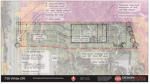 Tiny photo for 735 White Drive, Tallahassee, FL 32304 (MLS # 393586)