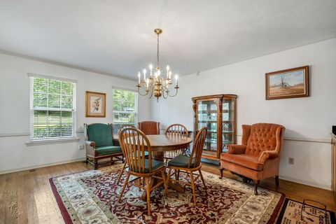 Tiny photo for 3028 Banks RD, Tallahassee, FL 32309 (MLS # 400189)