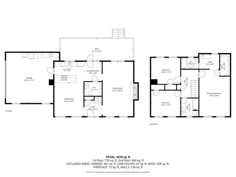 Tiny photo for 3028 Banks RD, Tallahassee, FL 32309 (MLS # 400189)