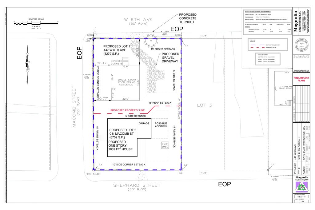 Photo of 0 W 6Th Avenue, Tallahassee, FL 32303 (MLS # 395837)