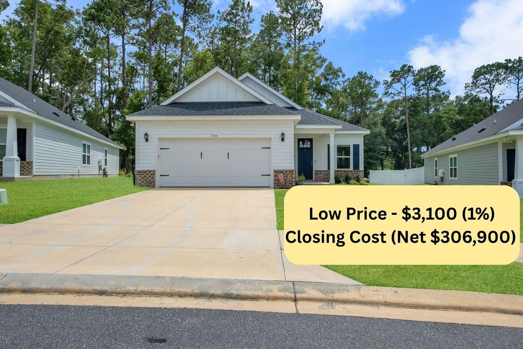 Photo of 5752 Flowerbrook Circle, Tallahassee, FL 32303 (MLS # 389611)