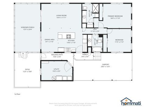 Tiny photo for 45 Janet Drive, Crawfordville, FL 32327 (MLS # 397836)