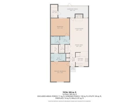 Tiny photo for 216 Dixie Drive #D-3, Tallahassee, FL 32304 (MLS # 401029)
