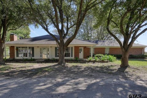 A home in Winona