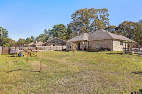 A home in Bullard