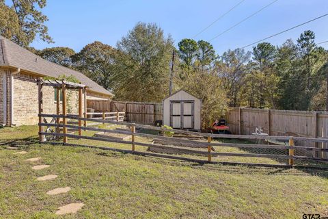 A home in Bullard