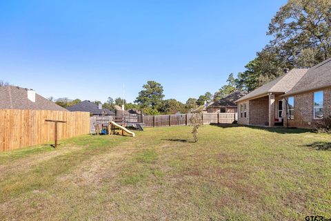 A home in Bullard