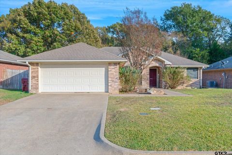 351 River Oaks Lane Canton TX 75103