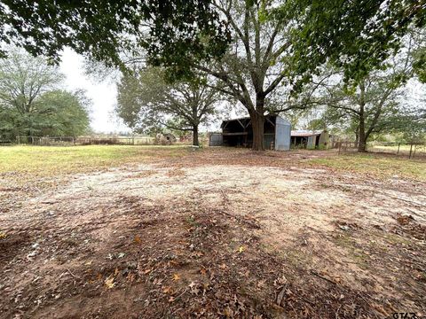 A home in Winnsboro