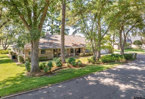 A home in Bullard