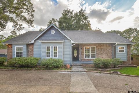 A home in Bullard