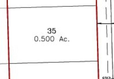 16363 County Road 441 Lindale TX 75771